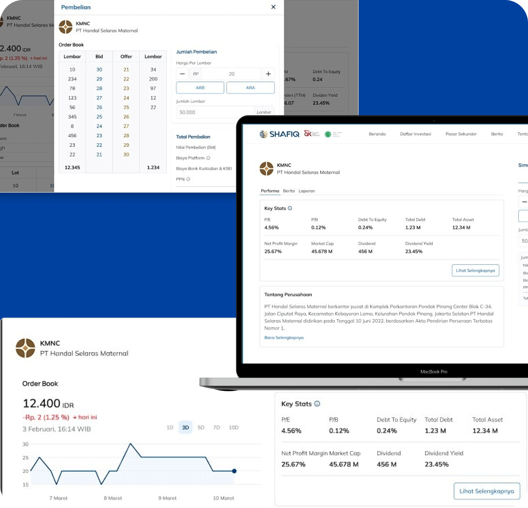 PT. SHAFIQ Digital Indonesia