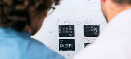 R&D in E-Commerce: Testing, Innovating, and Iterating